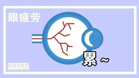 冷敷眼睛适合以下情况使用