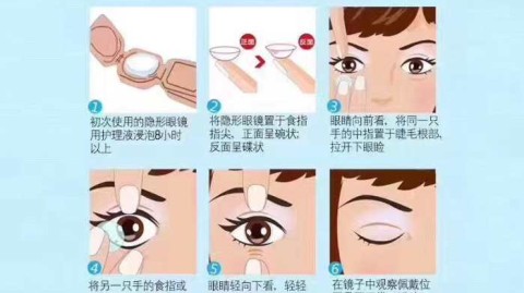 为什么隐形眼镜比框架眼镜效果更好？