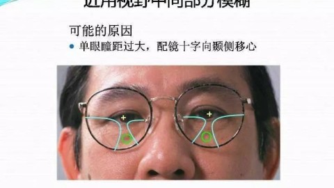 渐进多焦点镜片，适合老年人吗？