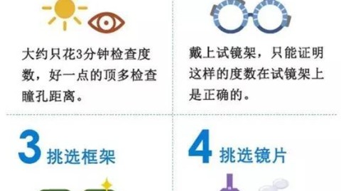 目前，视力矫正手术主要分为角膜激光手术和眼内晶体植入手术两大类。总体而言，进行一次双眼的视力矫正手术，费用大致在 8,000元至40,000元 不等