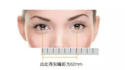 矫正配镜瞳距很重要吗
