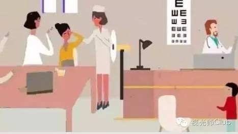 矫正视力需要多长时间？