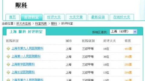 🏥 第一梯队，权威之选 (公立三甲医院)