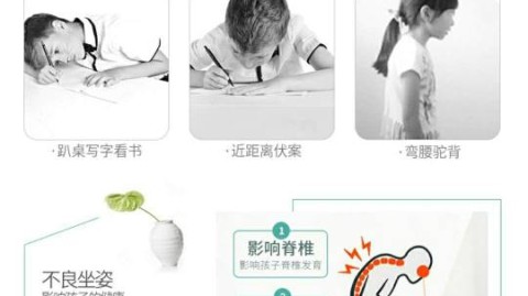 电脑夜间模式（深色模式/暗黑模式）对矫正视力没有直接帮助，但在特定场景下能减轻眼部疲劳，间接提升用眼舒适度。以下是具体分析